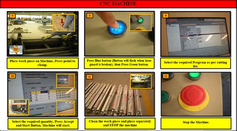 cnc machine operations video|cnc machine operating instructions.